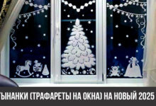 Photo of Тренды в оформлении окон на этот год